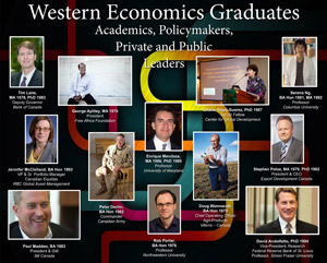 Western Economics Graduates